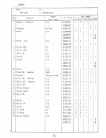 Preview for 39 page of Hoshizaki DCM-110B Parts List