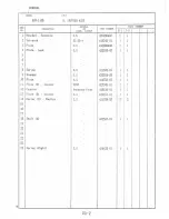 Preview for 40 page of Hoshizaki DCM-110B Parts List