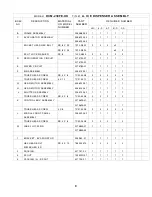 Preview for 6 page of Hoshizaki DCM-230FE-UK Parts List