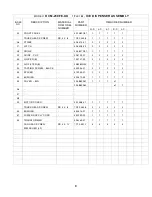 Preview for 8 page of Hoshizaki DCM-230FE-UK Parts List