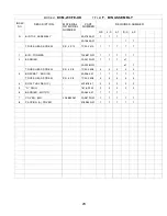 Preview for 23 page of Hoshizaki DCM-230FE-UK Parts List