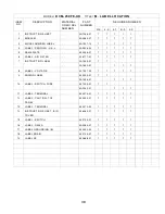 Preview for 38 page of Hoshizaki DCM-230FE-UK Parts List