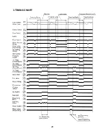 Предварительный просмотр 29 страницы Hoshizaki DCM-230FE Service Manual