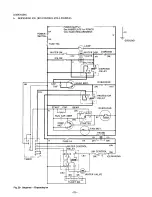 Предварительный просмотр 29 страницы Hoshizaki DCM-231U Service Manual