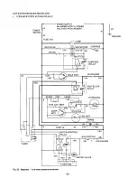 Предварительный просмотр 31 страницы Hoshizaki DCM-231U Service Manual