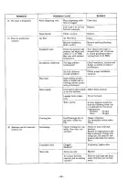 Предварительный просмотр 38 страницы Hoshizaki DCM-231U Service Manual