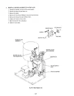 Предварительный просмотр 43 страницы Hoshizaki DCM-231U Service Manual