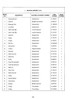 Предварительный просмотр 74 страницы Hoshizaki DCM-231U Service Manual