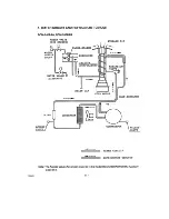 Preview for 16 page of Hoshizaki DCM-240 Service Manual