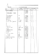 Предварительный просмотр 8 страницы Hoshizaki DCM-240BAA Parts List