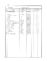 Предварительный просмотр 10 страницы Hoshizaki DCM-240BAA Parts List