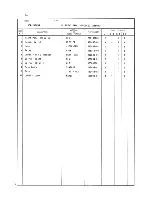 Предварительный просмотр 16 страницы Hoshizaki DCM-240BAA Parts List