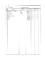 Предварительный просмотр 29 страницы Hoshizaki DCM-240BAA Parts List