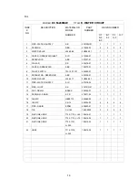 Preview for 17 page of Hoshizaki DCM-240BAE Parts List