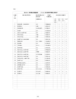 Preview for 27 page of Hoshizaki DCM-240BAE Parts List