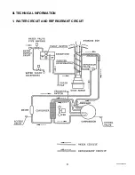 Preview for 8 page of Hoshizaki DCM-240BAF Service Manual