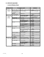 Preview for 23 page of Hoshizaki DCM-240BAF Service Manual