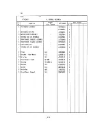 Preview for 5 page of Hoshizaki DCM-241U Parts List