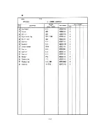 Preview for 7 page of Hoshizaki DCM-241U Parts List