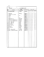 Preview for 14 page of Hoshizaki DCM-241U Parts List