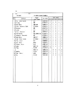 Preview for 18 page of Hoshizaki DCM-241U Parts List