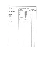 Preview for 27 page of Hoshizaki DCM-241U Parts List