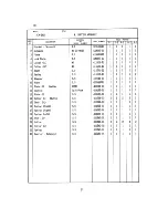 Preview for 39 page of Hoshizaki DCM-241U Parts List