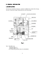 Preview for 6 page of Hoshizaki DCM-270BAH-OS Instruction Manual