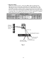 Preview for 21 page of Hoshizaki DCM-271BAH Service Manual