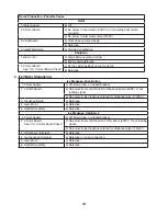 Preview for 28 page of Hoshizaki DCM-271BAH Service Manual