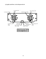 Preview for 32 page of Hoshizaki DCM-271BAH Service Manual