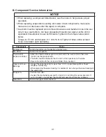 Preview for 41 page of Hoshizaki DCM-271BAH Service Manual