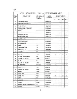 Preview for 7 page of Hoshizaki DCM-450BAB Parts List