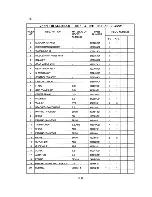 Preview for 8 page of Hoshizaki DCM-450BAB Parts List