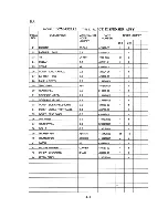 Preview for 10 page of Hoshizaki DCM-450BAB Parts List