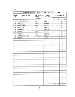 Preview for 11 page of Hoshizaki DCM-450BAB Parts List