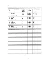 Preview for 15 page of Hoshizaki DCM-450BAB Parts List