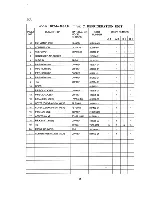 Preview for 18 page of Hoshizaki DCM-450BAB Parts List