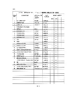 Preview for 19 page of Hoshizaki DCM-450BAB Parts List