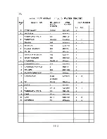 Preview for 22 page of Hoshizaki DCM-450BAB Parts List