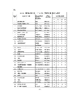 Preview for 40 page of Hoshizaki DCM-450BAB Parts List