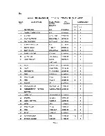 Preview for 41 page of Hoshizaki DCM-450BAB Parts List