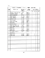 Preview for 45 page of Hoshizaki DCM-450BAB Parts List