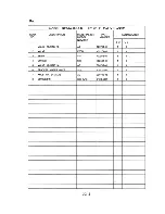 Preview for 55 page of Hoshizaki DCM-450BAB Parts List