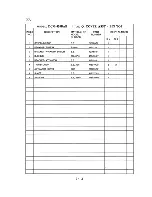 Preview for 58 page of Hoshizaki DCM-450BAB Parts List