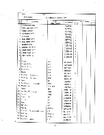 Preview for 6 page of Hoshizaki DCM-450BWA Parts List