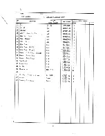 Preview for 7 page of Hoshizaki DCM-450BWA Parts List