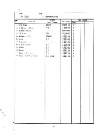 Preview for 9 page of Hoshizaki DCM-450BWA Parts List