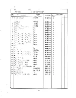 Preview for 11 page of Hoshizaki DCM-450BWA Parts List