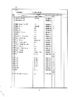 Preview for 14 page of Hoshizaki DCM-450BWA Parts List